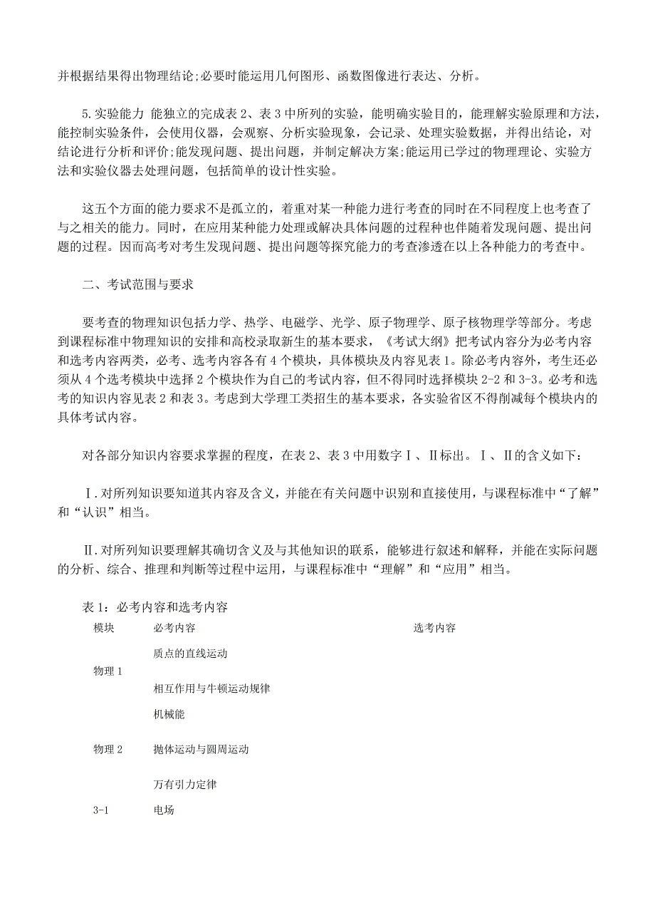 2014年全国新课标高考物理考试大纲_第2页