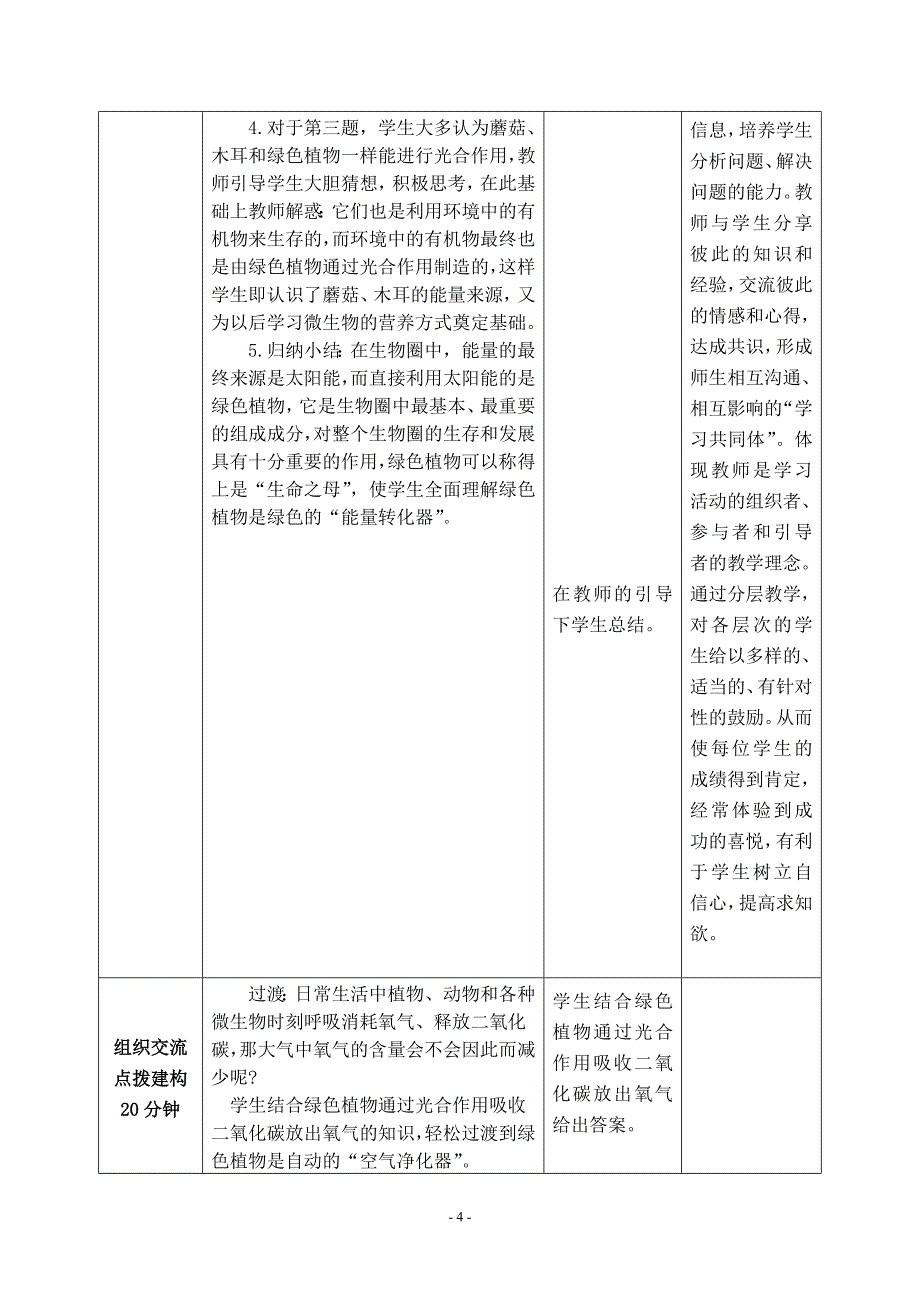 七年级-绿色植物在生物圈中的作用-山亭区-11中-侯化雨_第4页