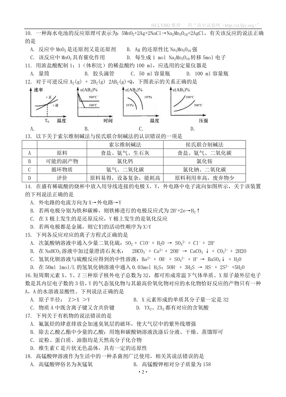 上海市2017届高三下学期期中模拟调研 化学_第2页