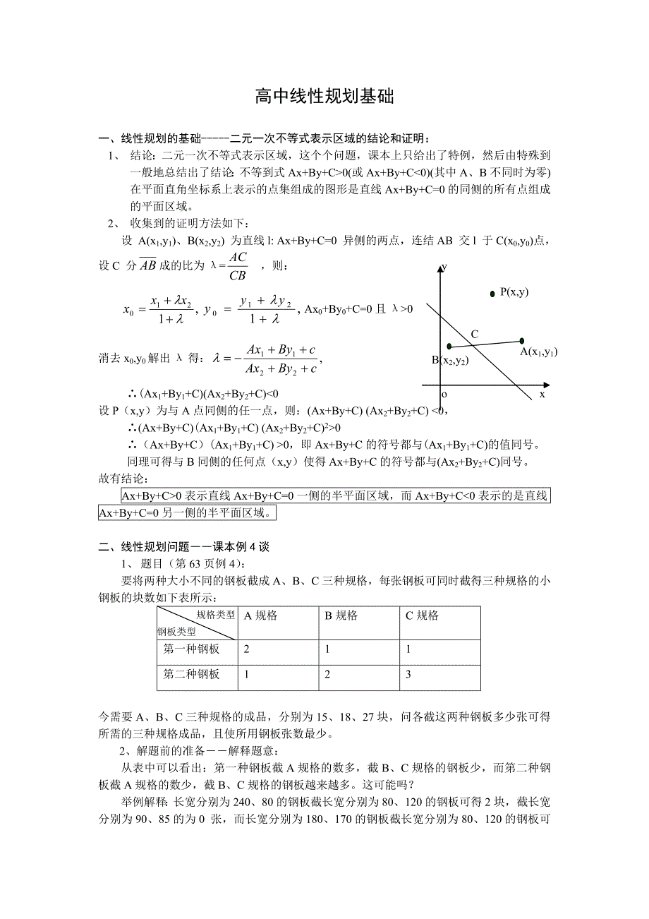 高中线性规划基础_第1页