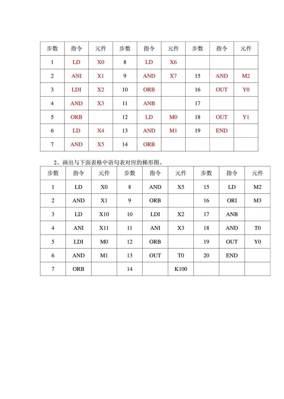 现代电气控制与plc应用技术 考试试卷复习题_第5页