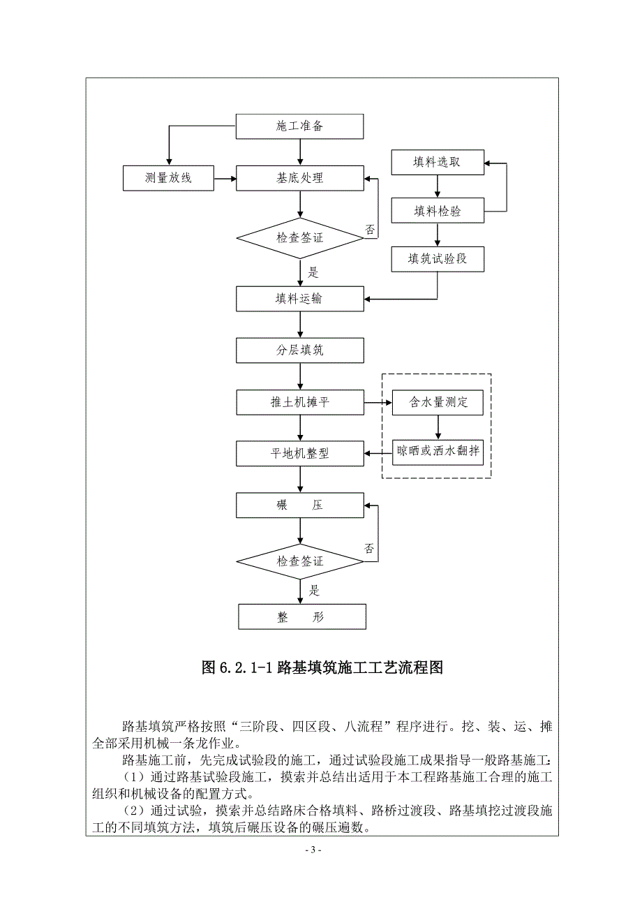 路提施工技术交底25_第4页