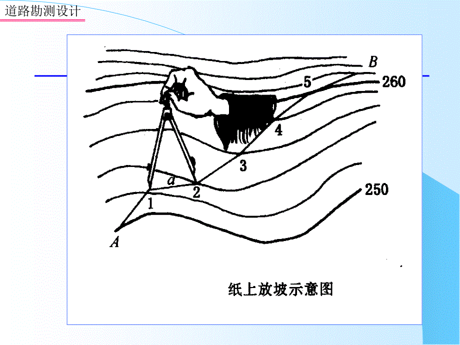 公路勘测设计之道路定线课件_第4页