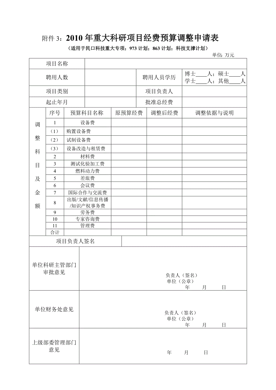 2010年重大科研项目吸纳毕业生就业岗位需求信息_第3页