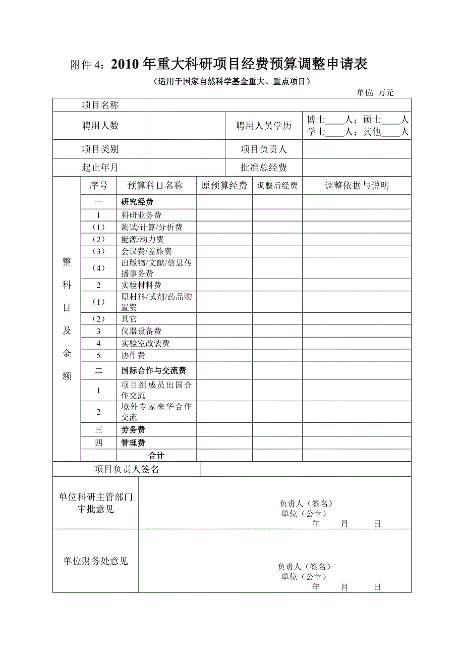 2010年重大科研项目吸纳毕业生就业岗位需求信息_第4页