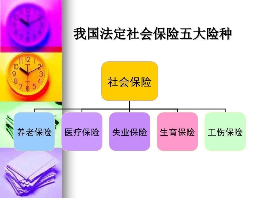 生命学院毕业动员大会_第5页