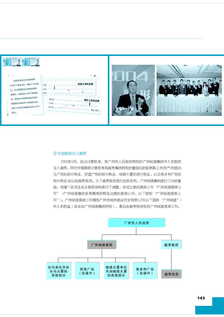 六个地产大鄂融资经典案例_第2页