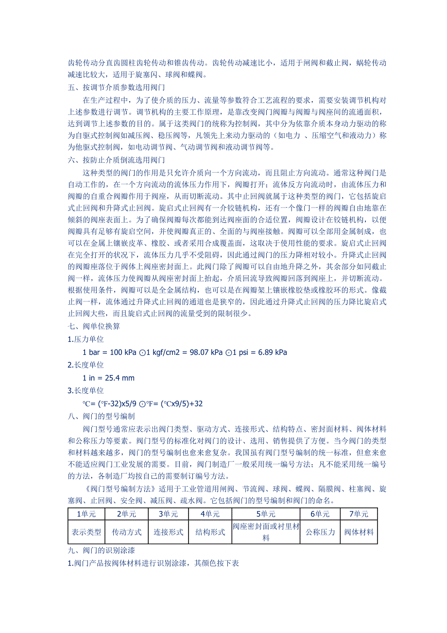 阀门基础知识性能_第4页