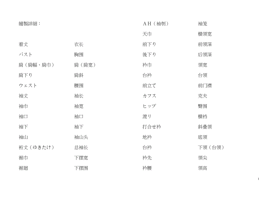 服装関系日本语(仮)_第1页