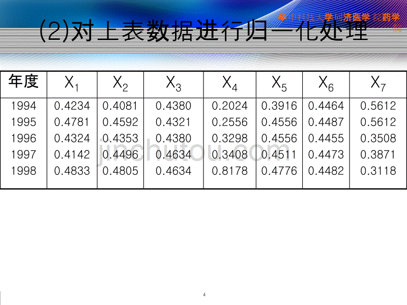 市场调查与预测——习题集_第4页