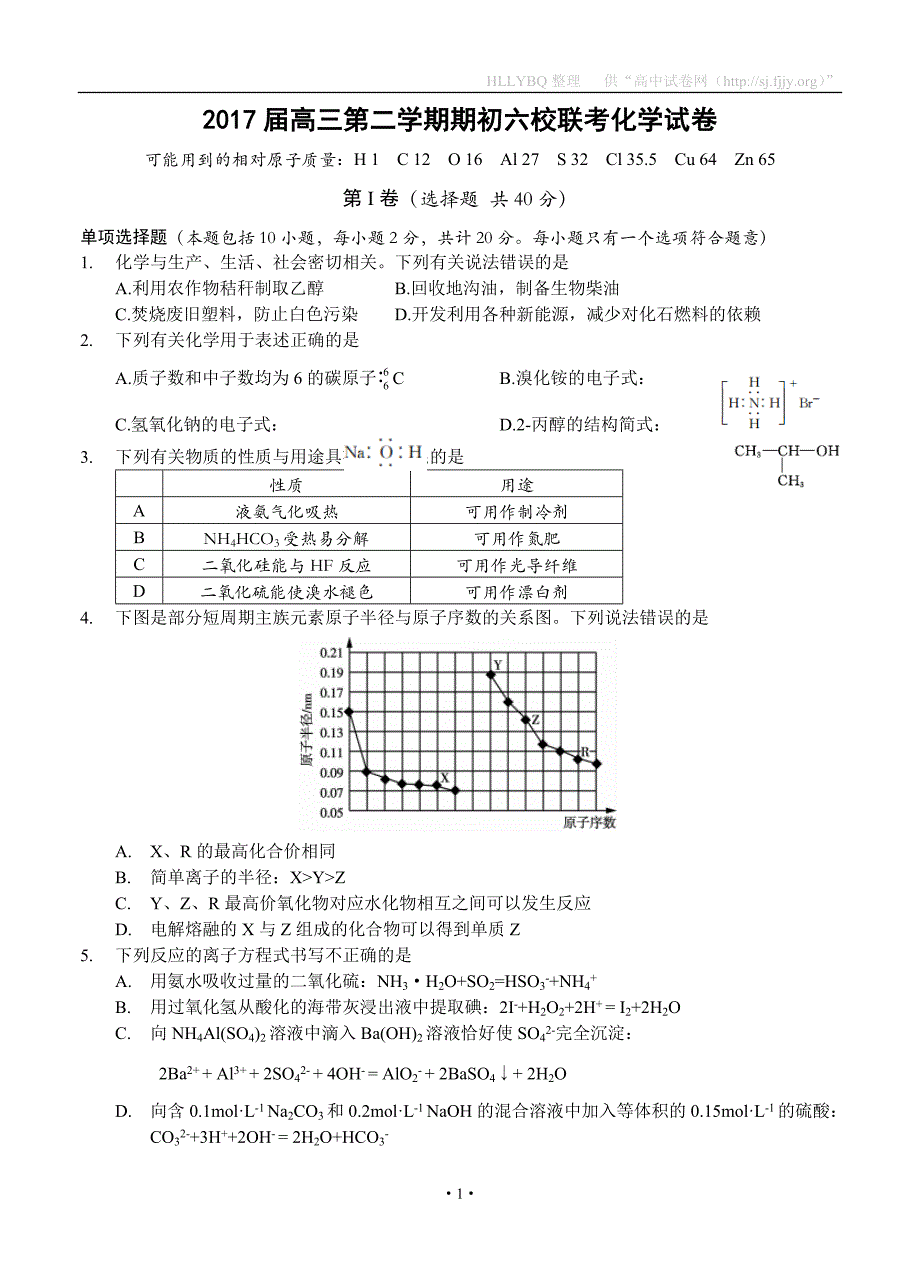 江苏省中华中学、溧水高级中学、省句中、省扬中、镇江一中、2017届高三下学期六校联考试卷（2月）化学_第1页