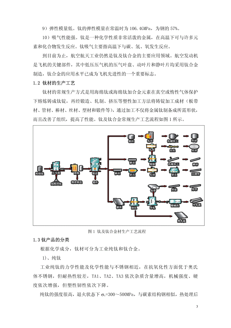 钛材产品手册_第3页