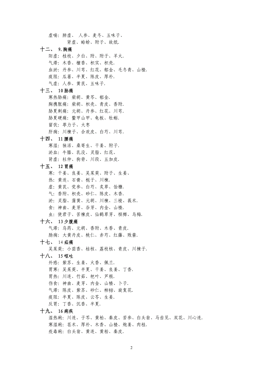 中医执业医师中药主治归纳_第2页