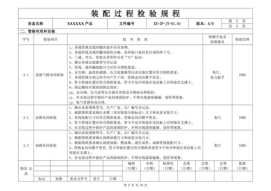 装配过程检规程_第5页