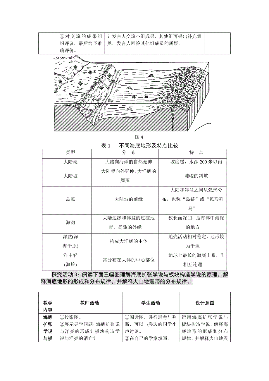 【教案】1.1海底地形及其成因原创教案鲁教版地理选修二海洋地理高二地理教案_第4页