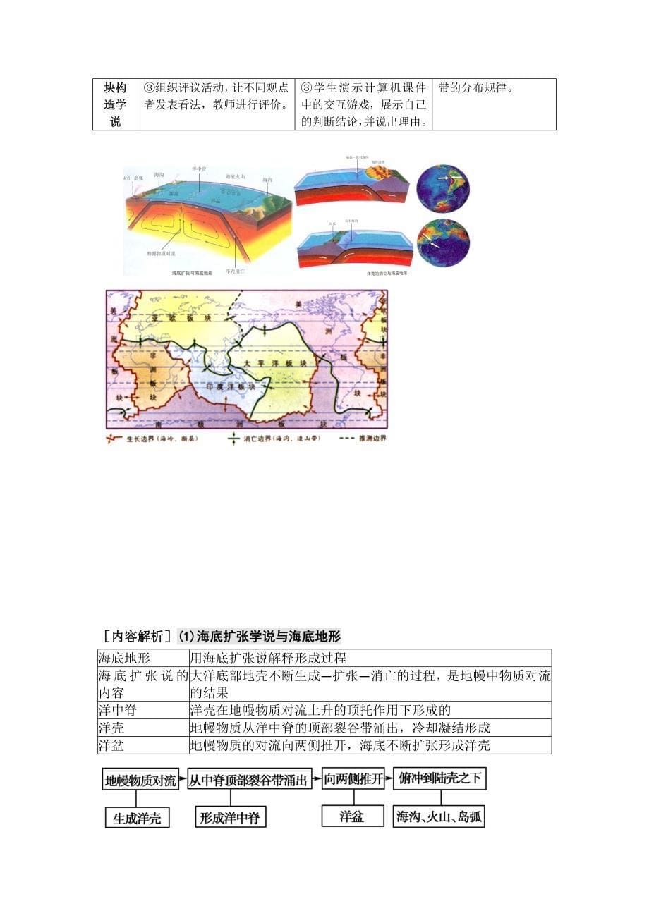 【教案】1.1海底地形及其成因原创教案鲁教版地理选修二海洋地理高二地理教案_第5页