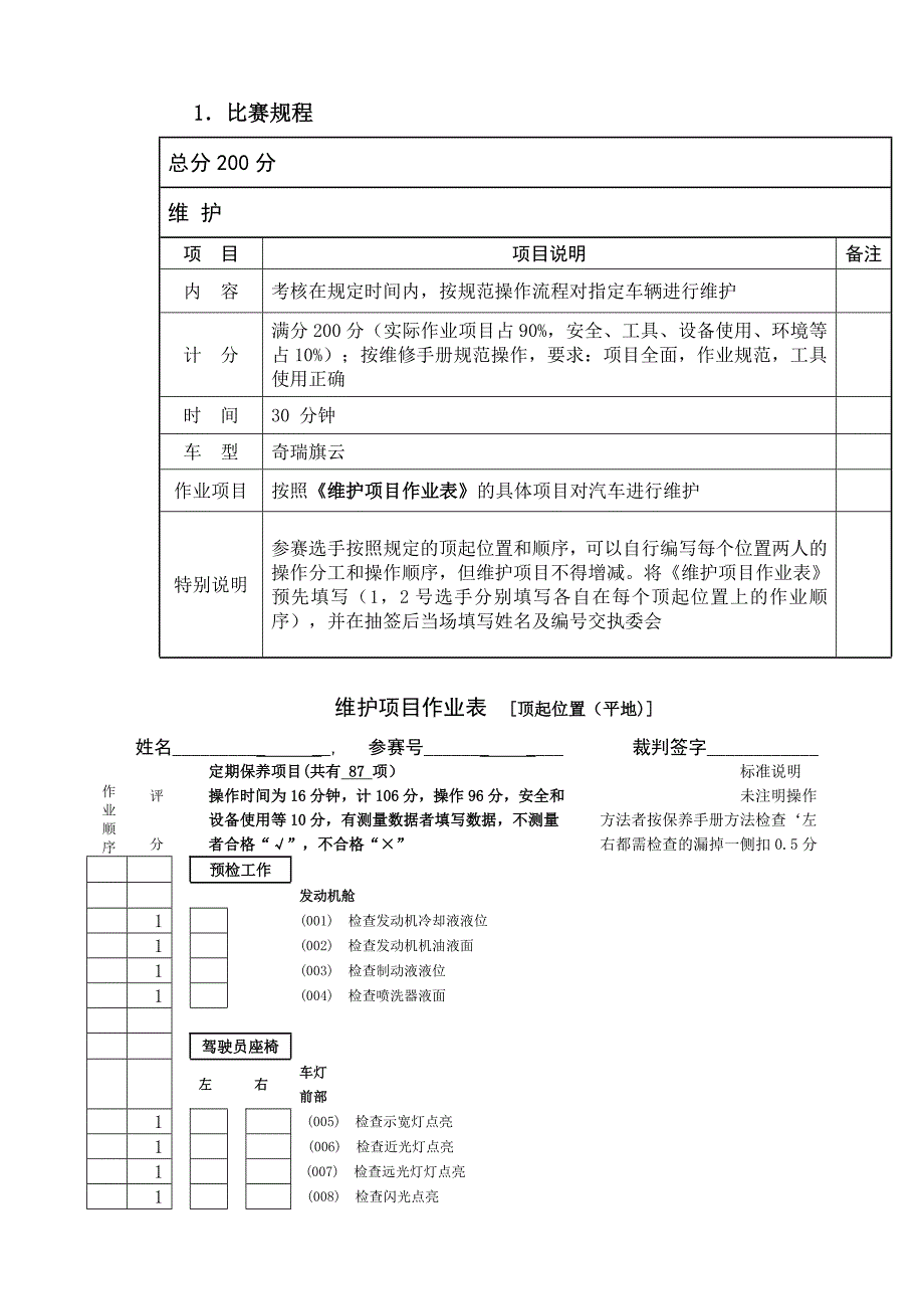 奇瑞旗云二级维护_第1页