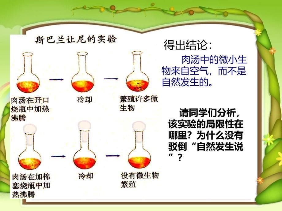 济南版七年级生物上册《生物学的探究方法》课件_第5页