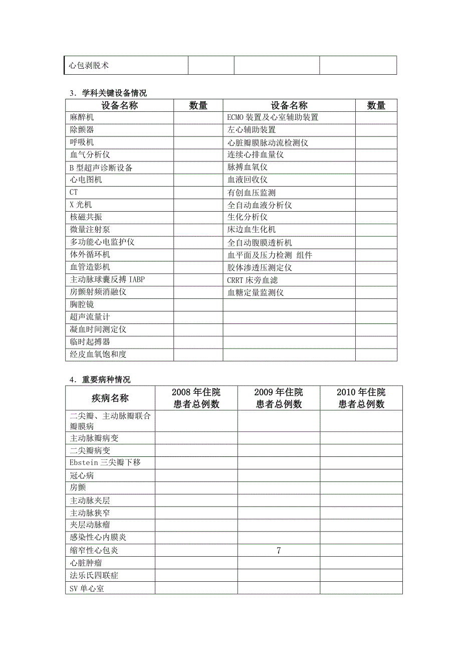 心脏大血管外 科医学学科基本情况调查表_第4页