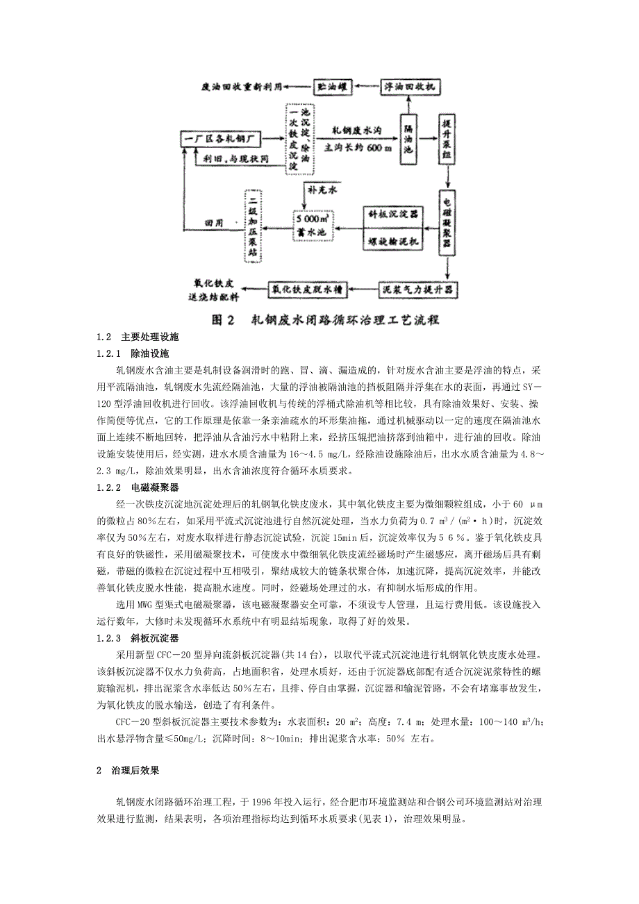 轧制高压管循环冷却水处理_第2页