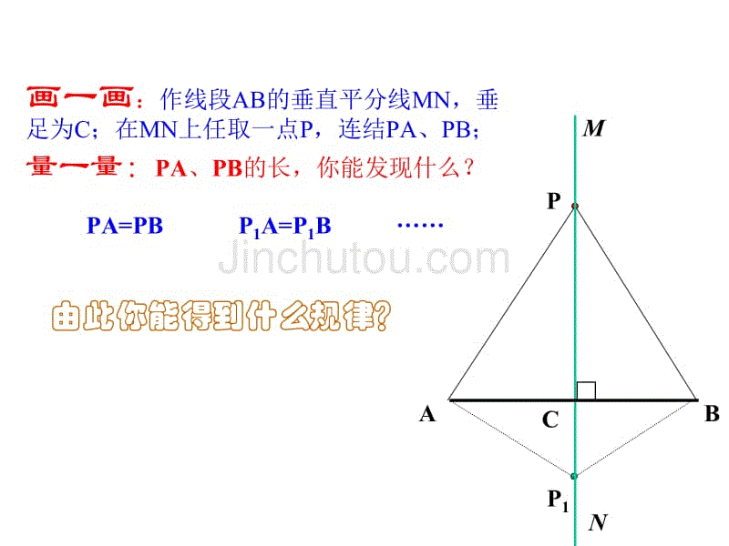 人教版八下_轴对称(线段的垂直平分线定理)_课件