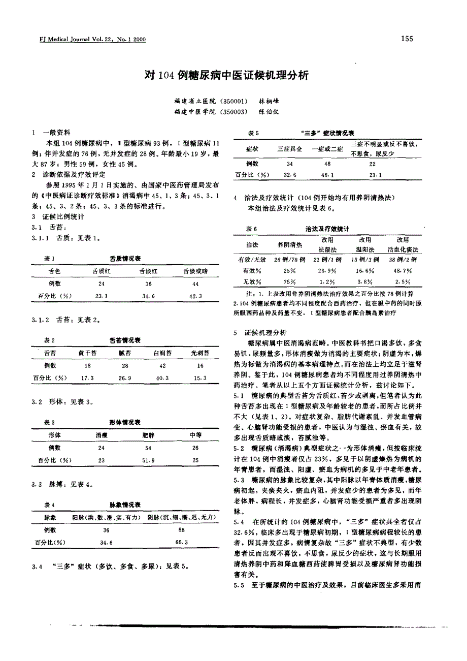 对104例糖尿病中医证候机理分析_第1页