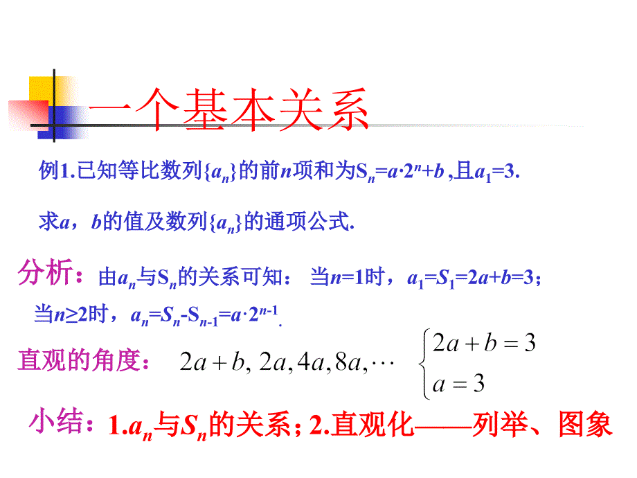 高三数学：数列通项_第2页