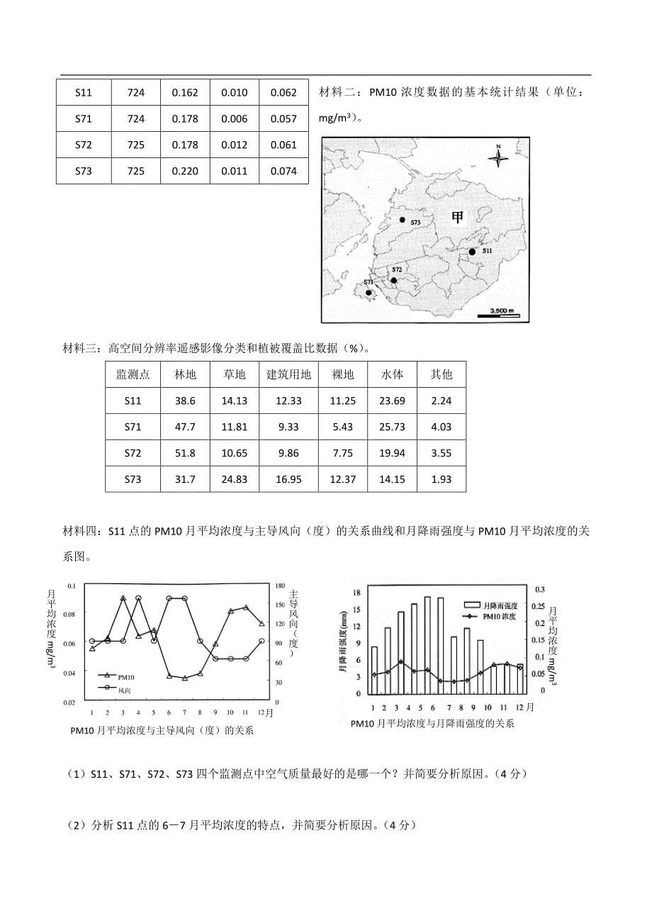 高考地理复习：城市化_第5页