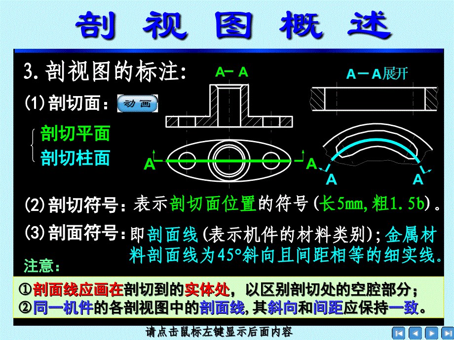 制图-剖视图_第4页