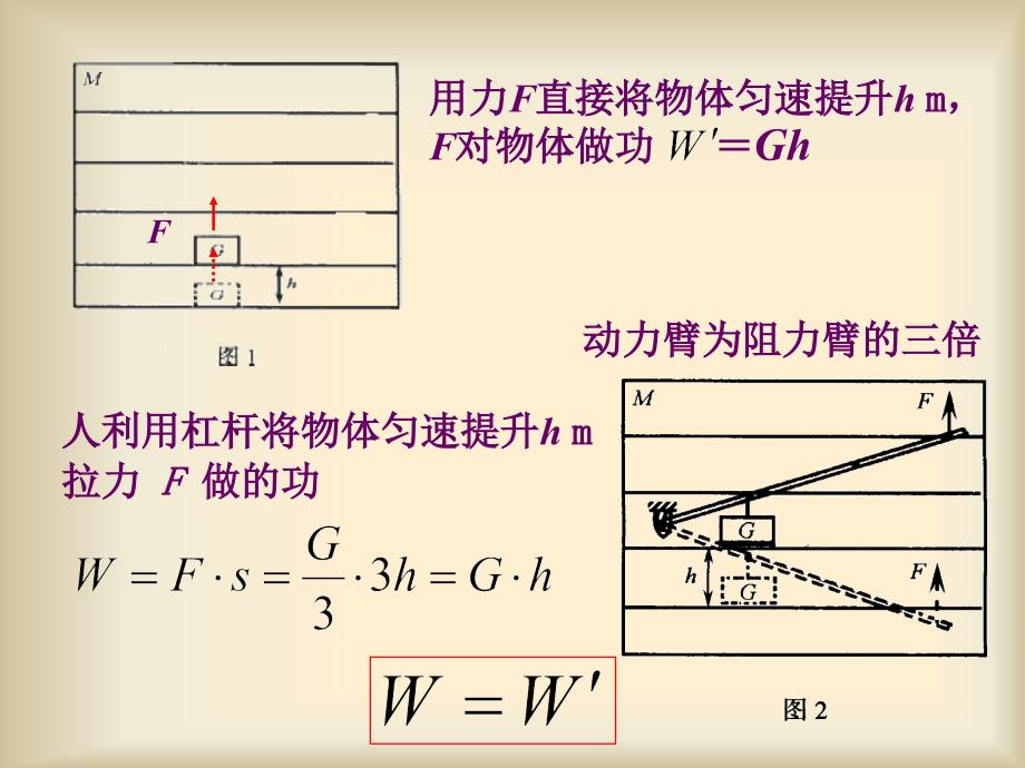 九年级物理功的原理2_第4页