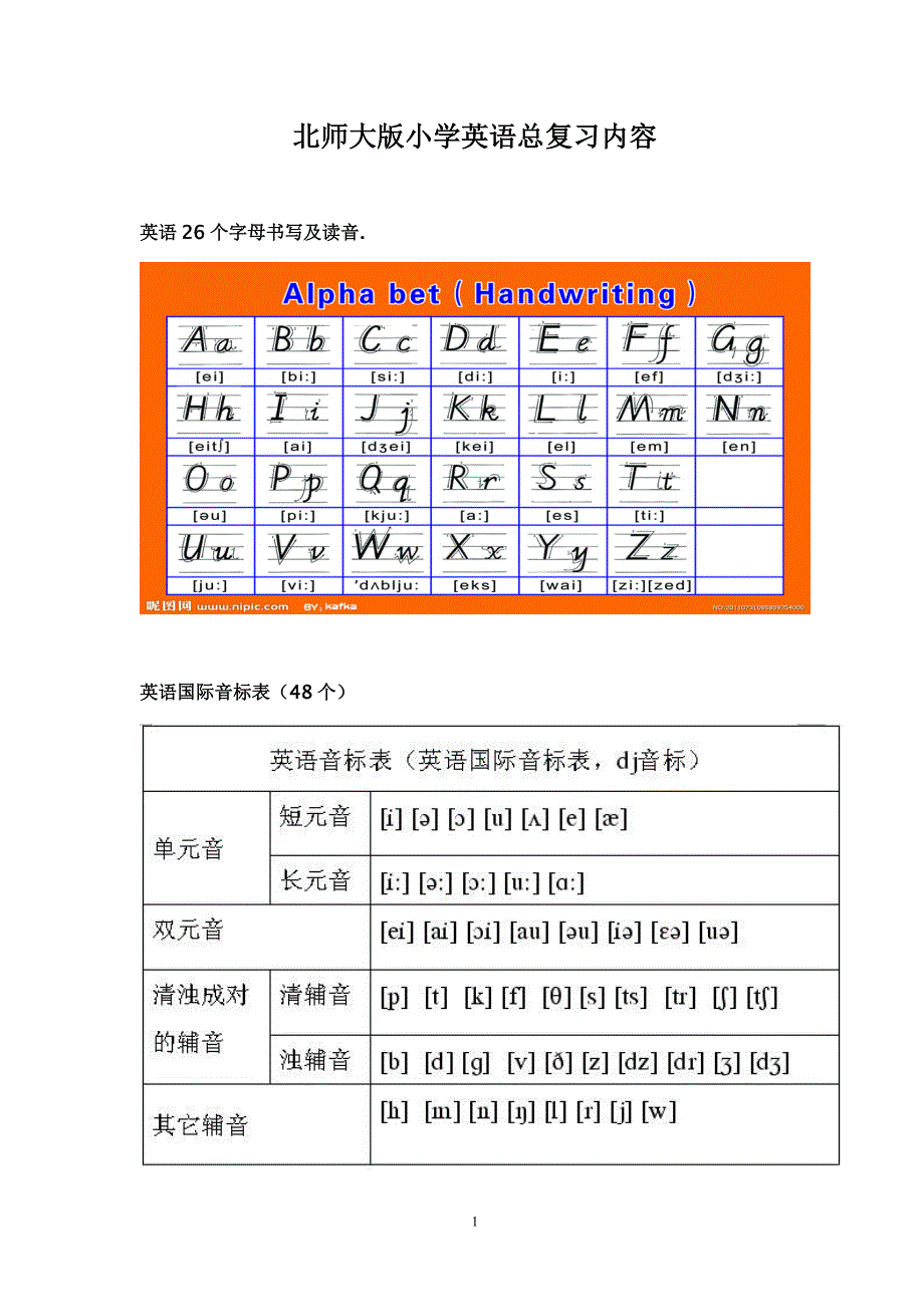 北师大版小学英语总复习内容　全册_第1页