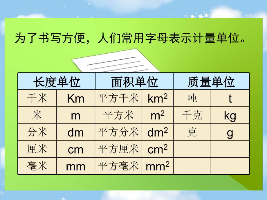 用字母表示数(下_第2页