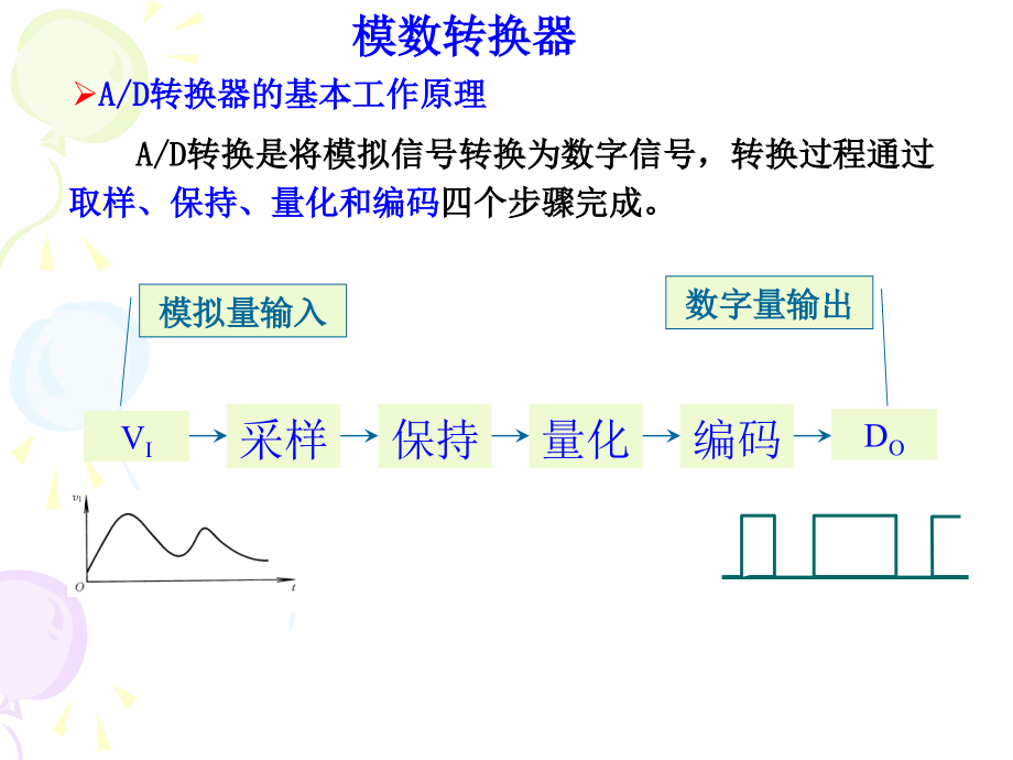 C语言课件 第四章数据采集与控制2010_第4页