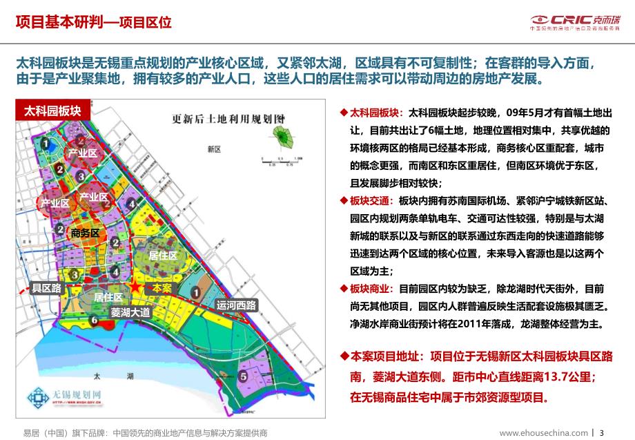 协信阿卡迪亚产品线研究及销售计划建议_第3页