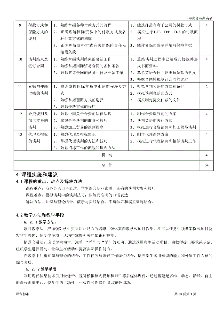 重庆科创职业学院——国际商务谈判英语课程标准R_第3页