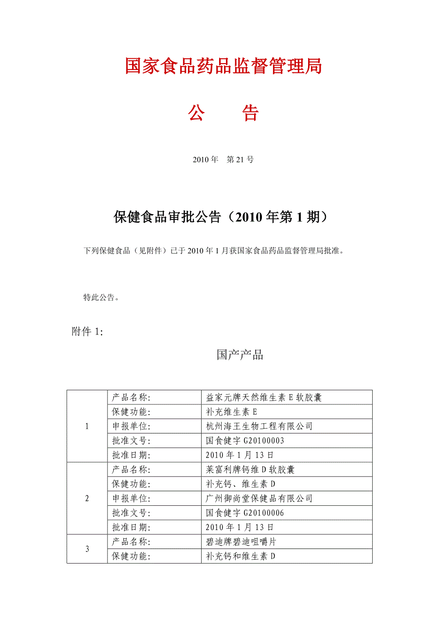 国家食品药品监督管理局_第1页