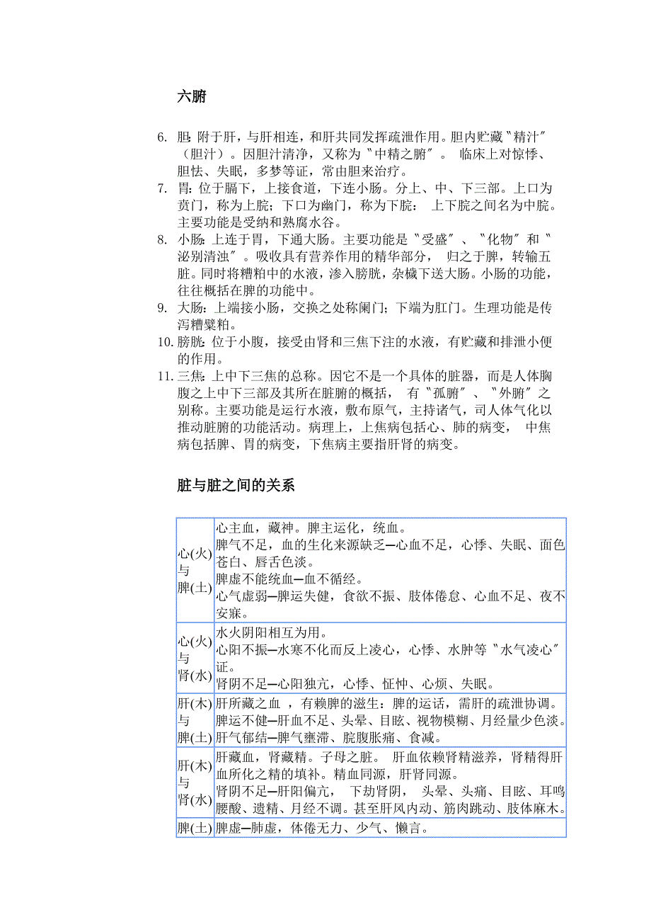 中医基本知识_第3页