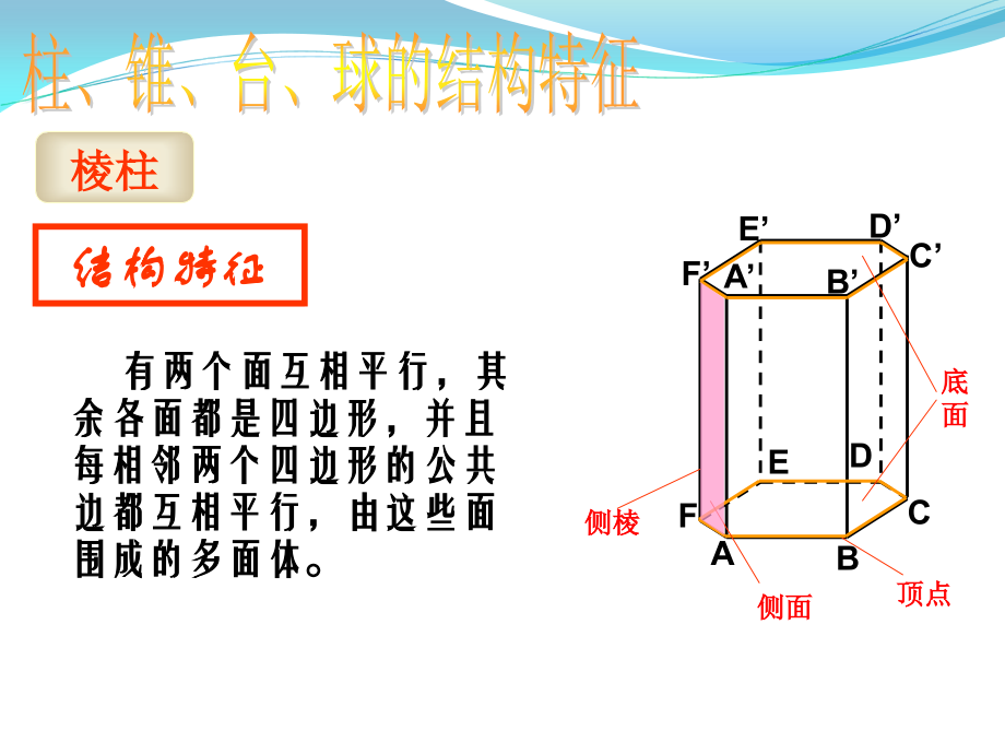 必修2立体几何复习PPT课件-新课标人教版必修2_第4页