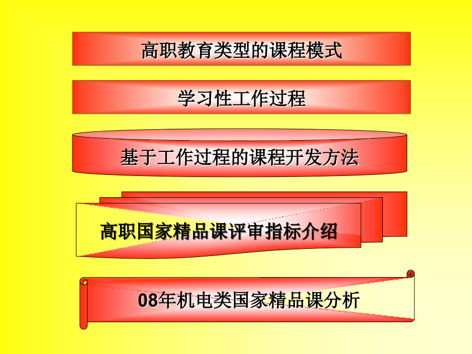 基于工作过程的机电类国家精品课建设_第2页