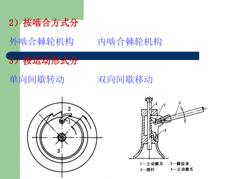 间歇运动机构1_第4页