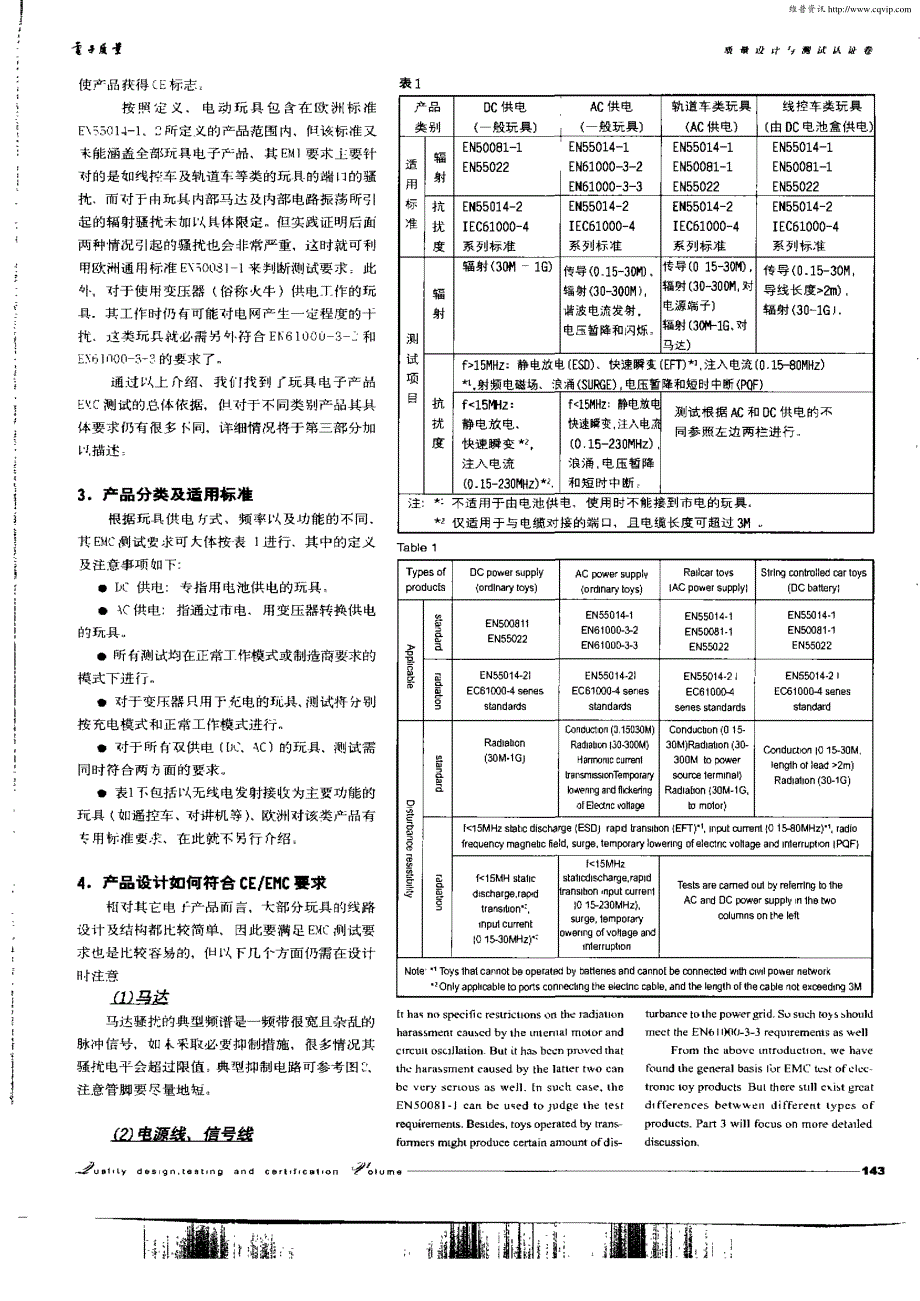 玩具EMC测试及其存在的主要问题_第2页