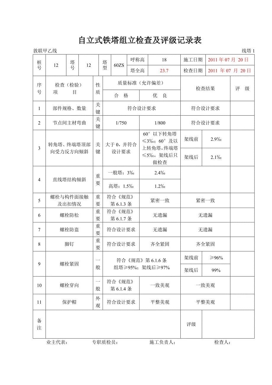 自立式铁塔组立_第5页