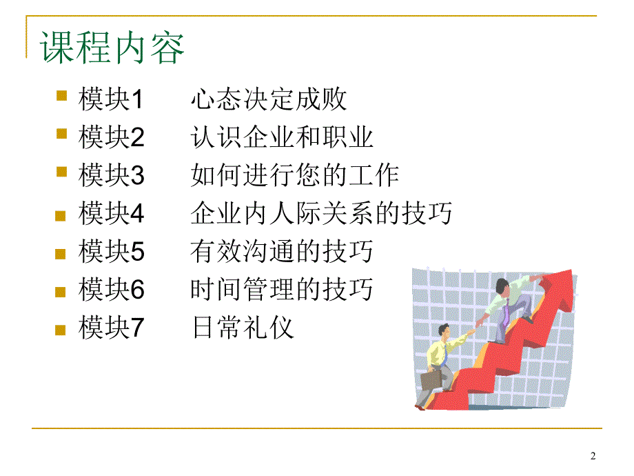 企业员工职业化训练课程_第2页