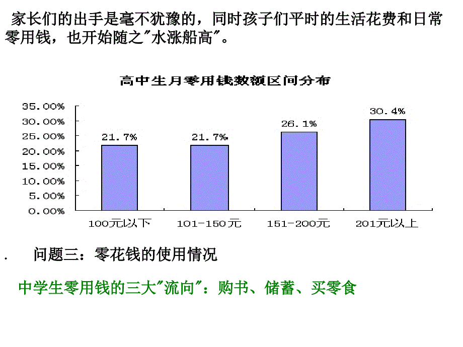 中学生零花钱现状的调查与研究 2_第4页