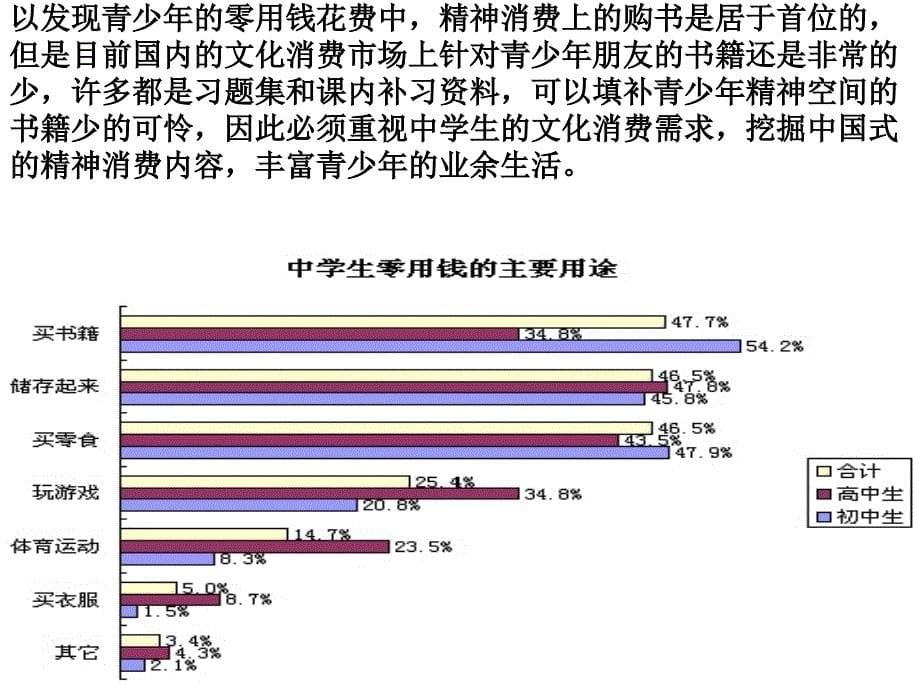 中学生零花钱现状的调查与研究 2_第5页