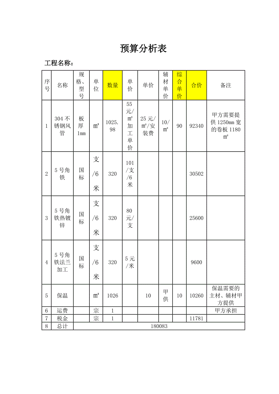 不锈钢风道加工工艺_第3页