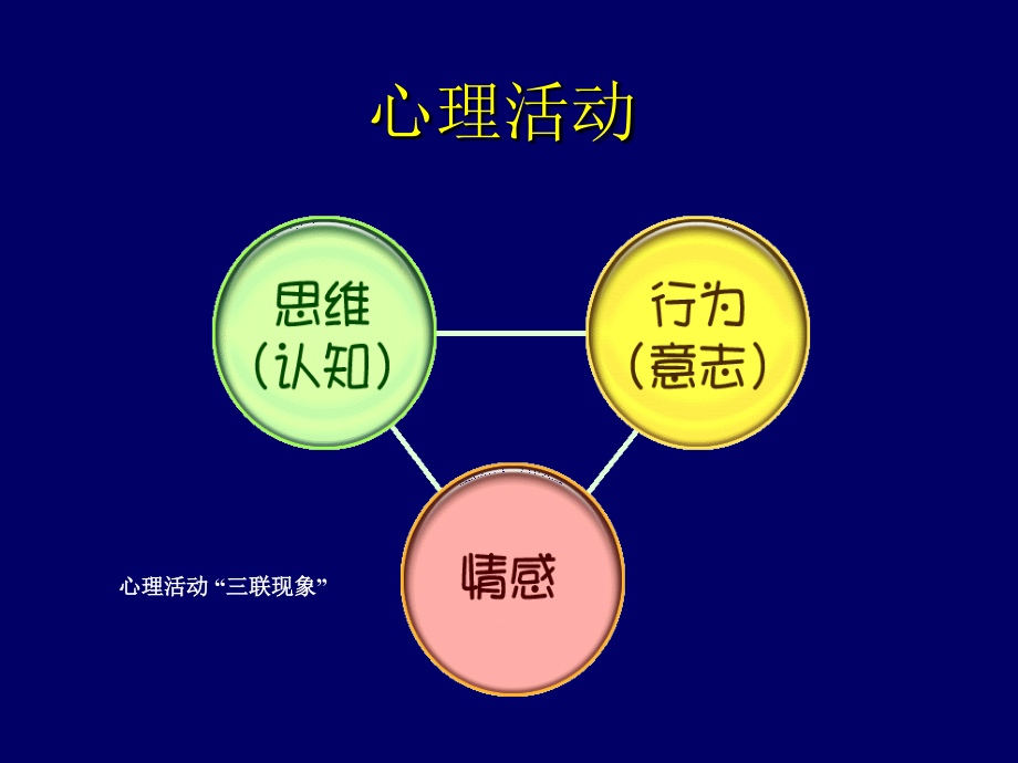 2.2精神分裂症-终结版幻灯片_第3页