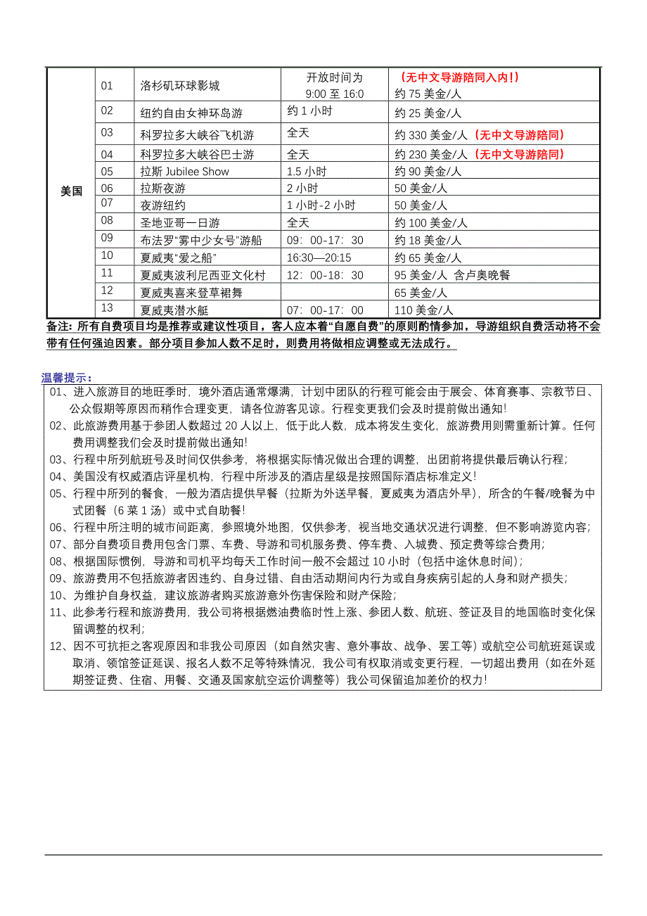 美国东西海岸+夏威夷+大瀑布14天浪漫之旅(NW-上海)_第4页