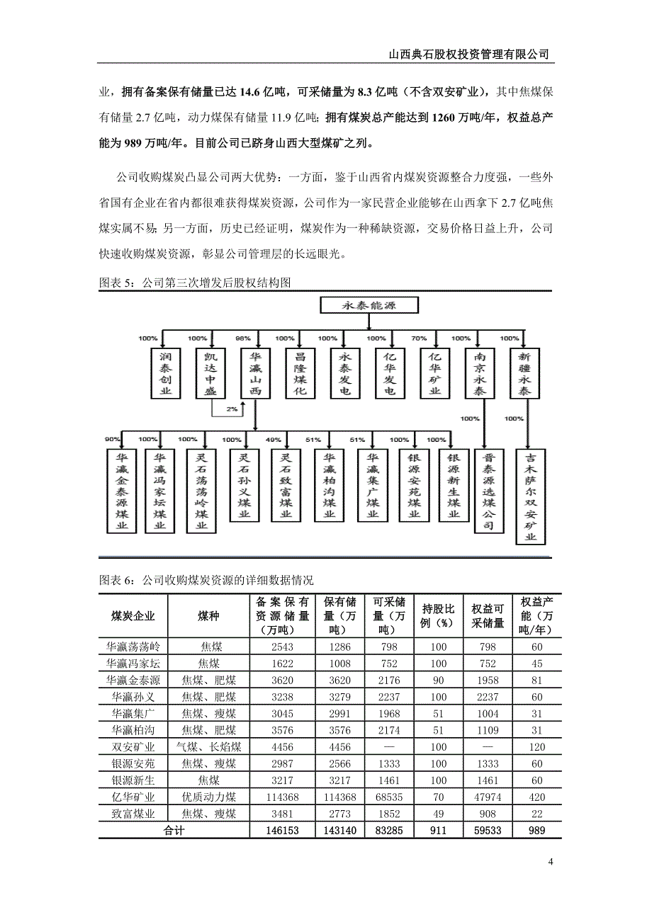 山西企业借力资本市场实现腾飞案例分析_第4页