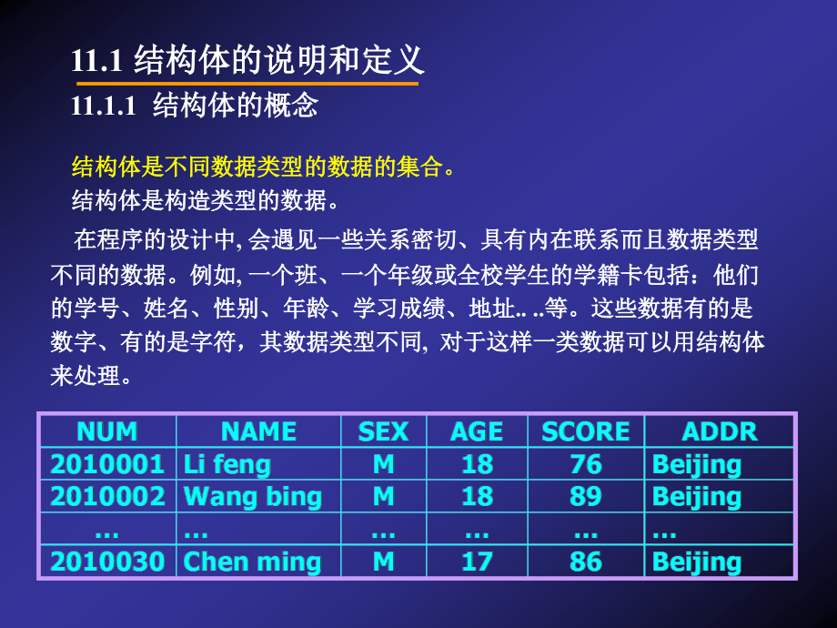 谭浩强c语言配套课件第八章_第3页